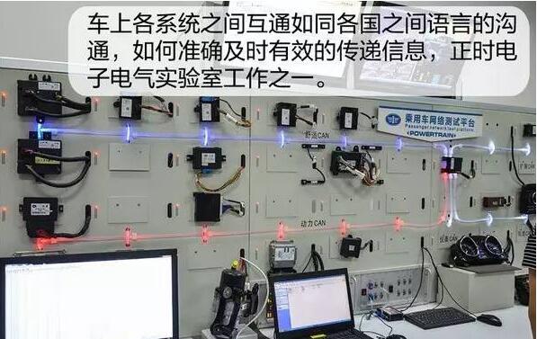 动力总成试验室